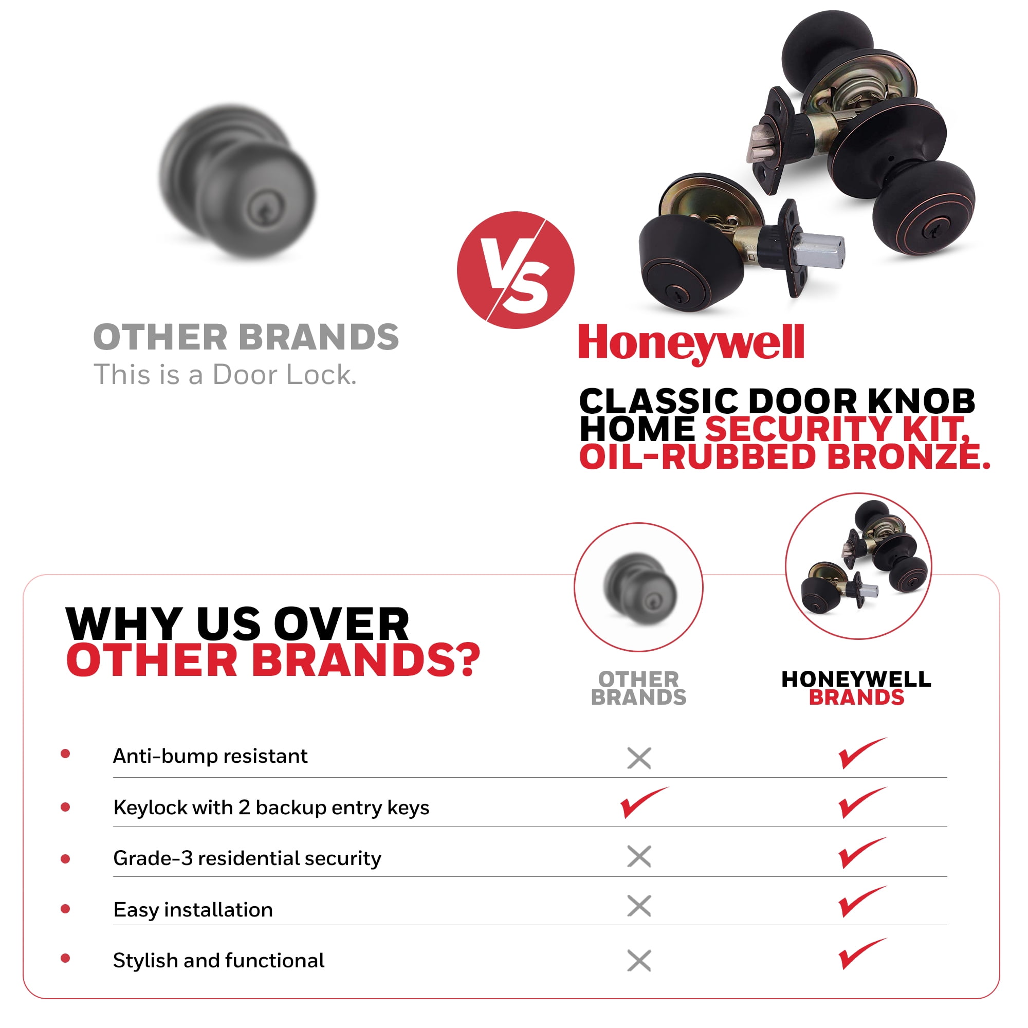 Honeywell Classic Knob Home Security Kit Door Lock, Oil-Rubbed Bronze