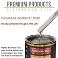 thumbnail image 4 of Arizona Bronze Metallic Quart URETHANE BASECOAT CLEARCOAT Car Auto Paint Kit, 4 of 6