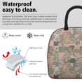 thumbnail image 3 of Womens Pioneer Flower Floral Print Pattern Lunch Box for Work,Insulated Lunch Bag for Women,Loncheras Para Mujer,Leakproof Adult Lunch Bag for Work,Beach,Travel,Picnic,Camping, 3 of 6