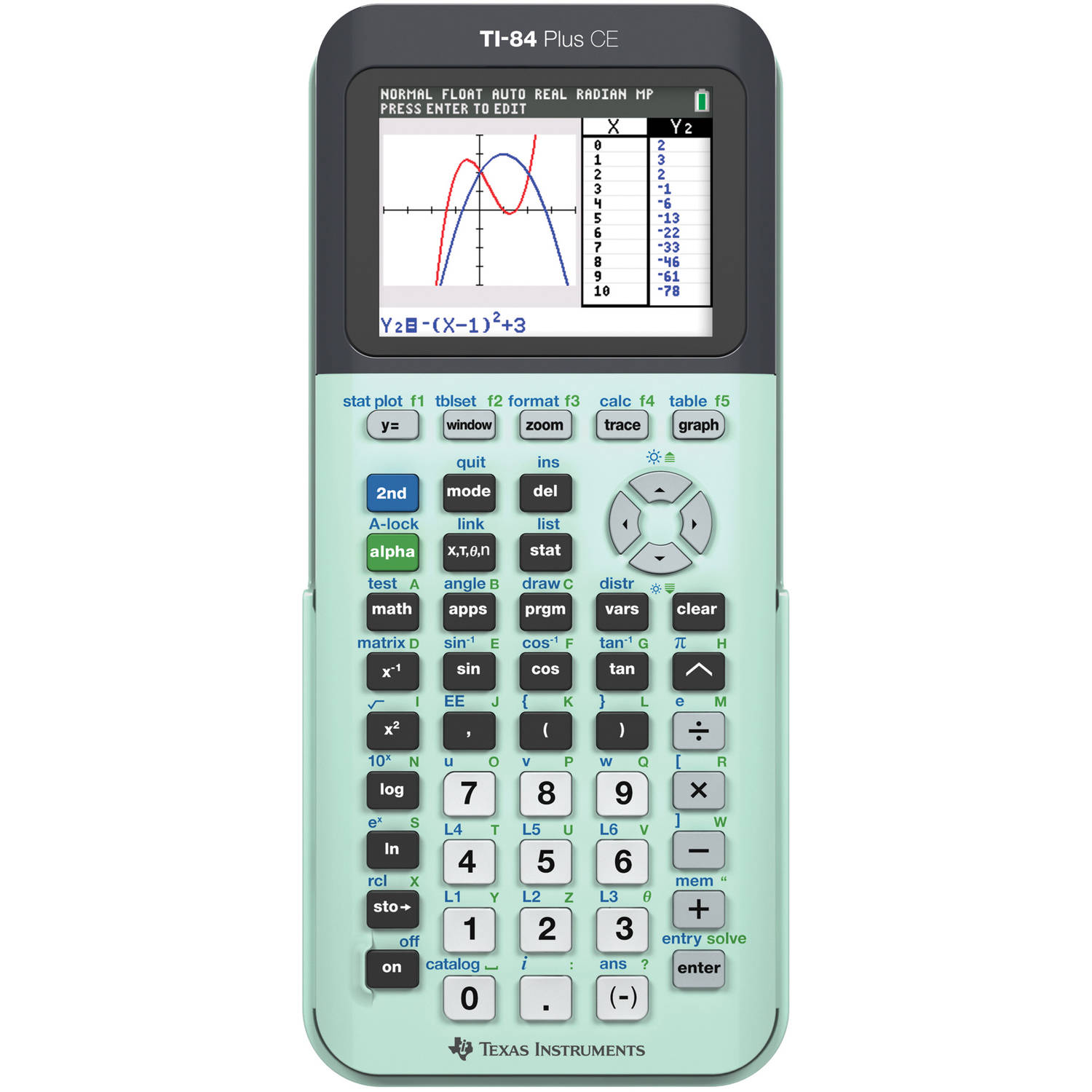 How To Use A Graphing Calculator Ti 84 Plus To Graph At Justin Finn Blog