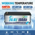 24V 100Ah LiFePO4 Lithium Battery,for RV,Camper,Solar,Marine,Boat,Backup Power,Smart 100A BMS,HRBEENERGY 15000+Deep Cycles,10 Years Lifetime