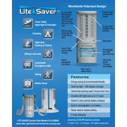 Emergency Power Failure Outage Light (21 LEDs) Rechargeable Flashlight - Night Light - Lite Saver 3 in 1 - (Double Pack) Battery Last Up To 10 hours