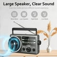 thumbnail image 4 of Jazmm AM FM Portable Radio, Large Knob Easy Operated, Portable Transistor Radio, AC/Battery Dual Power  for Senior, Elderly, 4 of 7