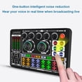 thumbnail image 5 of F999 Sound Card Audio Mixer Live Sound Card Voice Changer Mixing Console Amplifier Sound Card Phone Computer Universal, 5 of 5