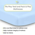 thumbnail image 3 of BreathableBaby All-in-One Fitted Sheet Waterproof Cover, For 39" x 27"/99 x 69 cm Play Yard Mattress, Light Blue (2-Pack), 3 of 4