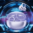 thumbnail image 5 of Ultra Open Ear Earbuds,Clip On Headphones, Bluetooth 5.4 Wireless Lightweight Comfort IPX5 Waterproof Sport Earphones for Running Fitness, Open Ear Conduction Earphones, 5 of 6