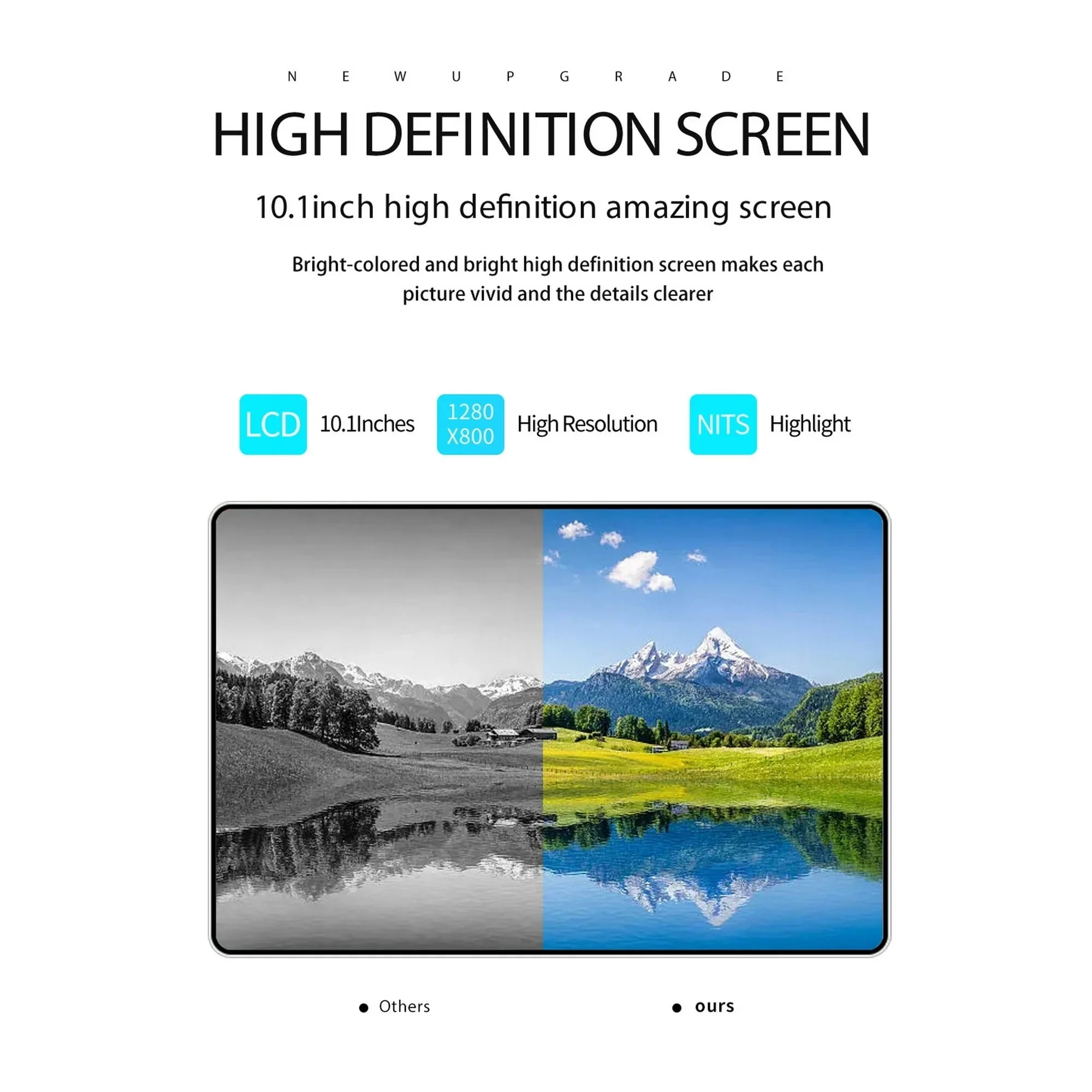 Tablet 2025 Newest Android 12 Tablet, 10 Inch Tablet,5G Call Wi-Fi Tablet Computer,2 In 1 Tablet with Keyboard, 256GB ROM 8GB RAM ,Octa-Core Processor,1920 * 1200 IPS,Bluetooth,GPS