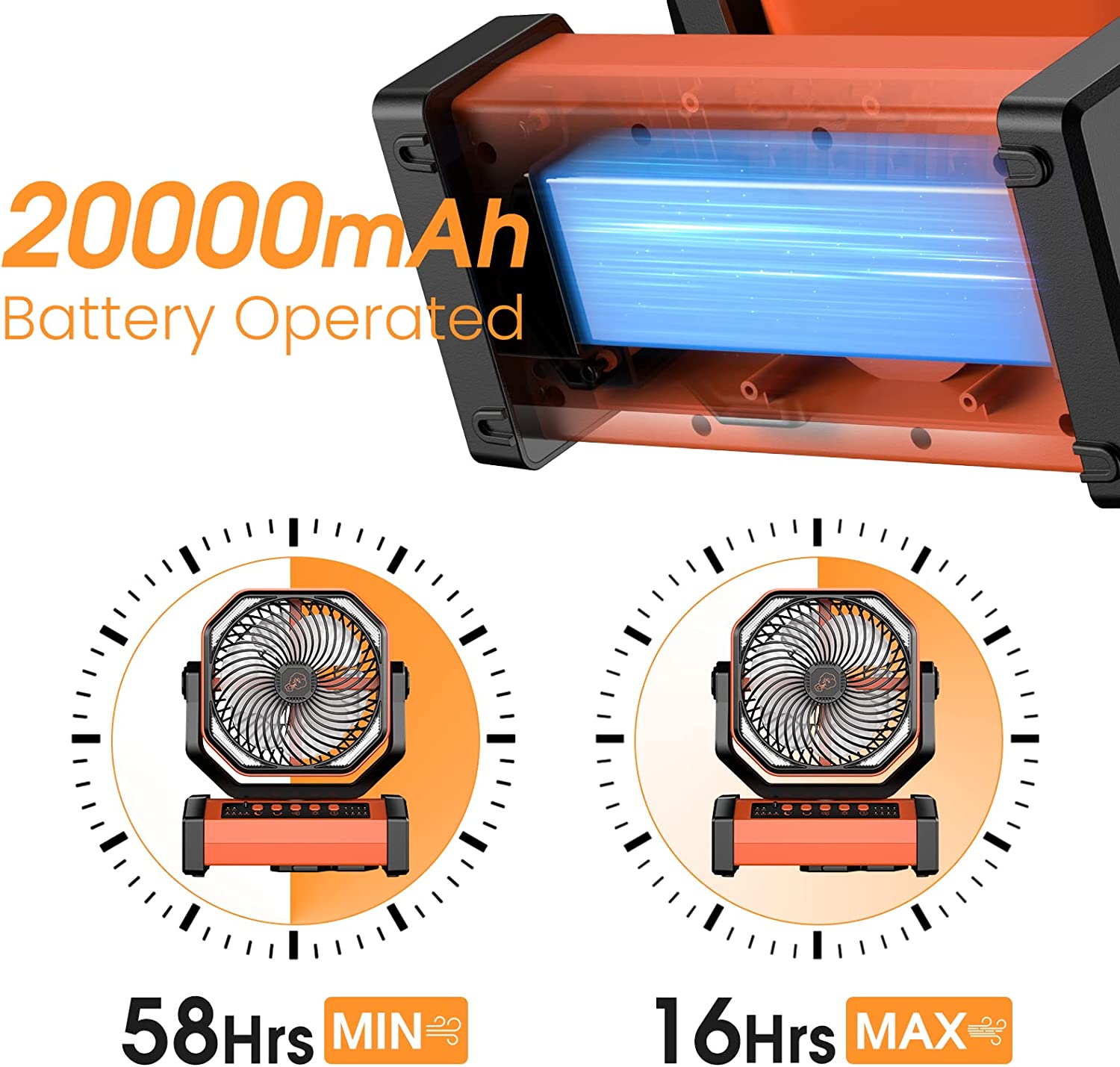 Air Circulators 20000mAh Camping Fan With Light D12 Auto Oscillating Wireless Fan Rechargeable Household Portable Table USB Fan