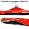 thumbnail image 4 of Supination Insoles Arch Support Inserts Orthopedic Insoles for Standing All Day  Tendonitis Plantar Fasciitis Metatarsalgia Soft EVA Foam, 4 of 8