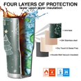 thumbnail image 7 of 30oz Dark Green Christmas Tree Pattern Tumblers Stainless Steel Tumbler with Lid and Straw,Vacuum Insulated Double Wall Travel Tumbler Cups Mug with Cleaning Brush for Coffee,Tea, 7 of 7