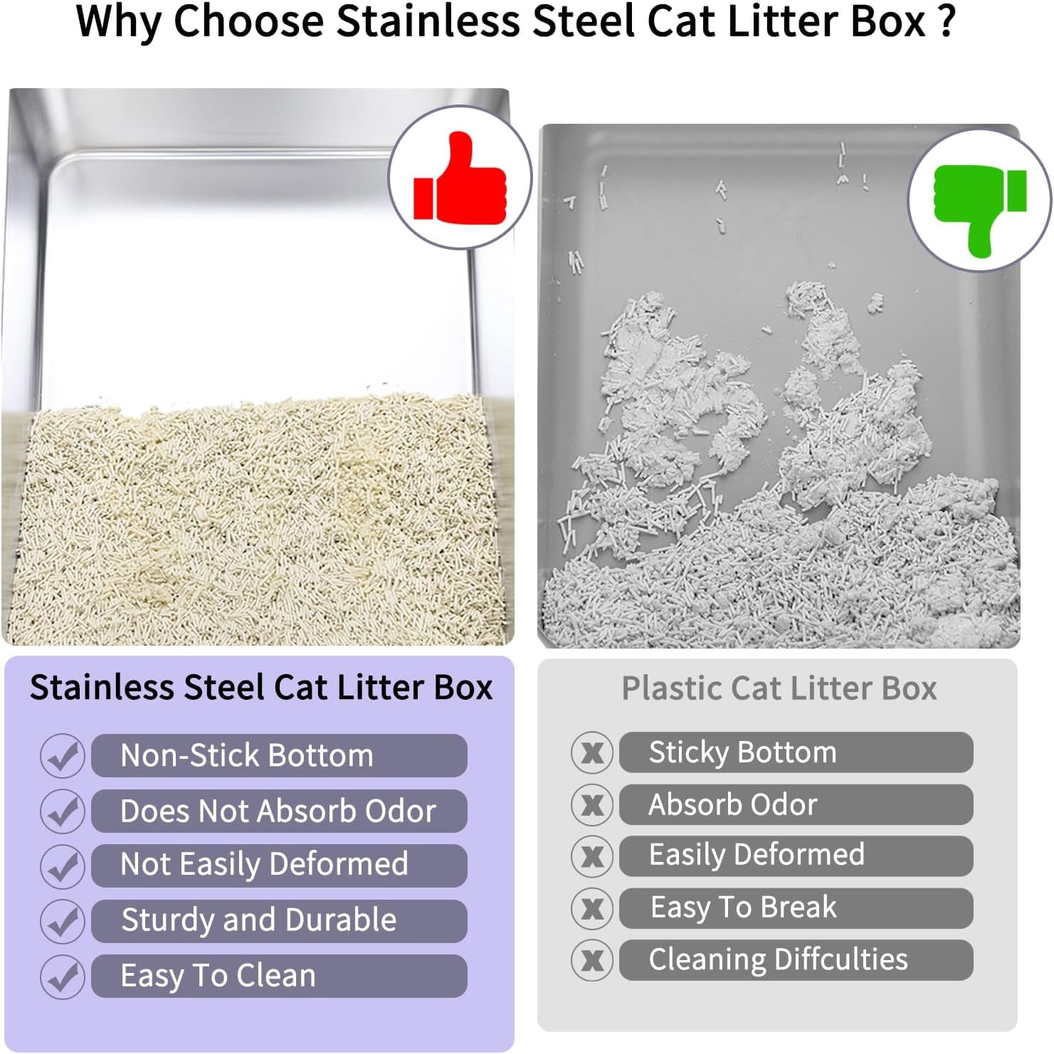 Stainless Steel Cat Litter Box, Odorless Enclosed Litter Box with Top Holes, Large Litter Pan for Small to Large Sized Cats (Deep Black, 23.8" L*15.9" W*18" H)