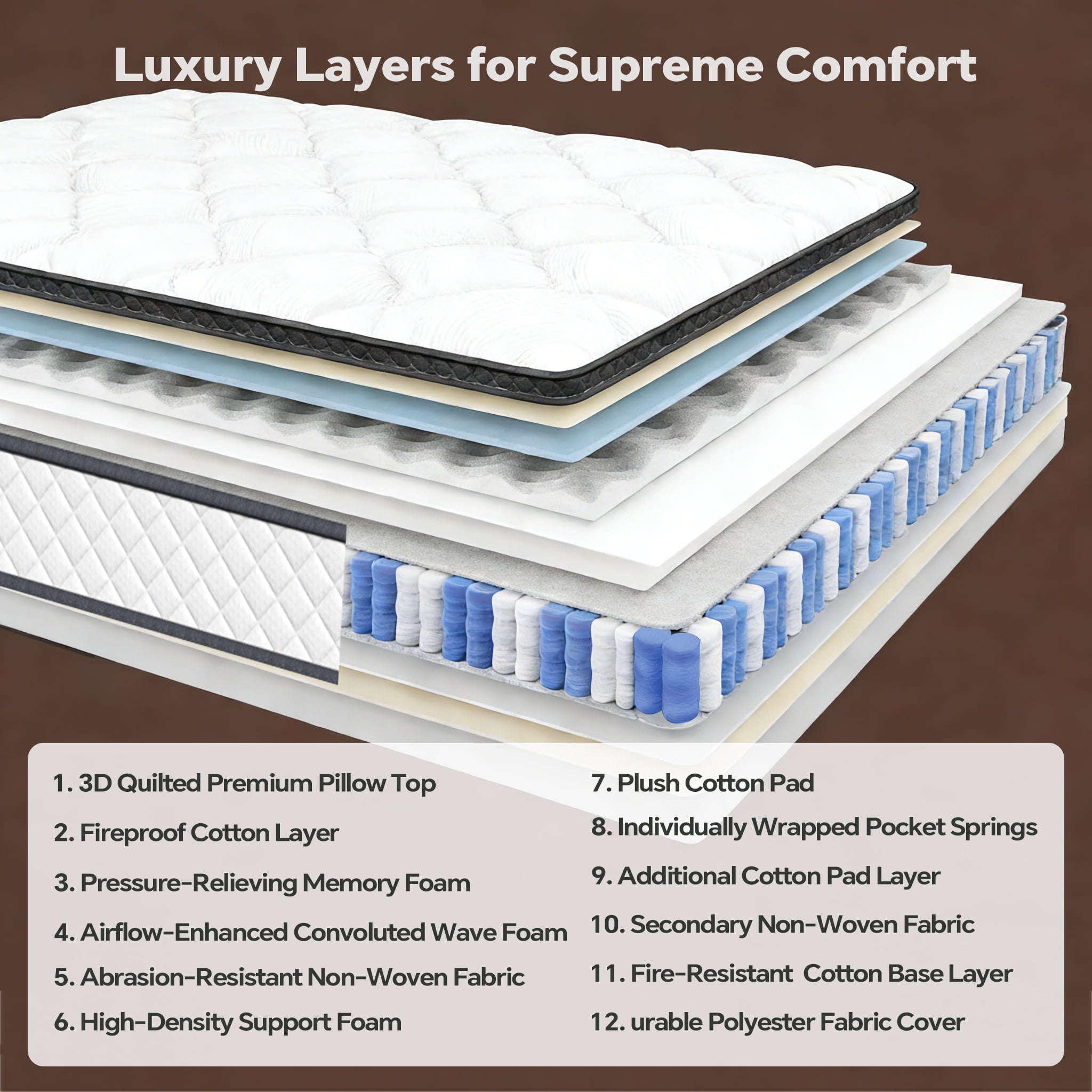 Bezzze 10 inch Twin Hybrid Mattress, Pocket Spring Memory Foam Supportive Sleep, Medium Firm, CertiPUR-US Certified Mattress in a Box