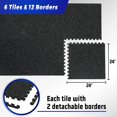 thumbnail image 6 of 0.56'' Thick 6 Pcs 24 Sq Ft Rubber Top Exercise Equipment Mats, High Density EVA Foam Mats with Rubber Top, Interlocking Gym Flooring for Home Gym, Protective Workout Mat, Black/Blue, 6 of 18