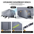 thumbnail image 4 of Garvee RV Cover for 20-22ft Travel Trailers, Waterproof & Breathable Camper Cover with Zipper Door, All-Season Outdoor Storage Protection, 4 of 6