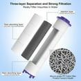 thumbnail image 4 of Shower Filter for Handheld Shower Head, NOGIS Set of 12 Replacement Filters for Hard Water Remove Chlorine and Harmful Substances, 0.9 x 3.7 inch, 4 of 7