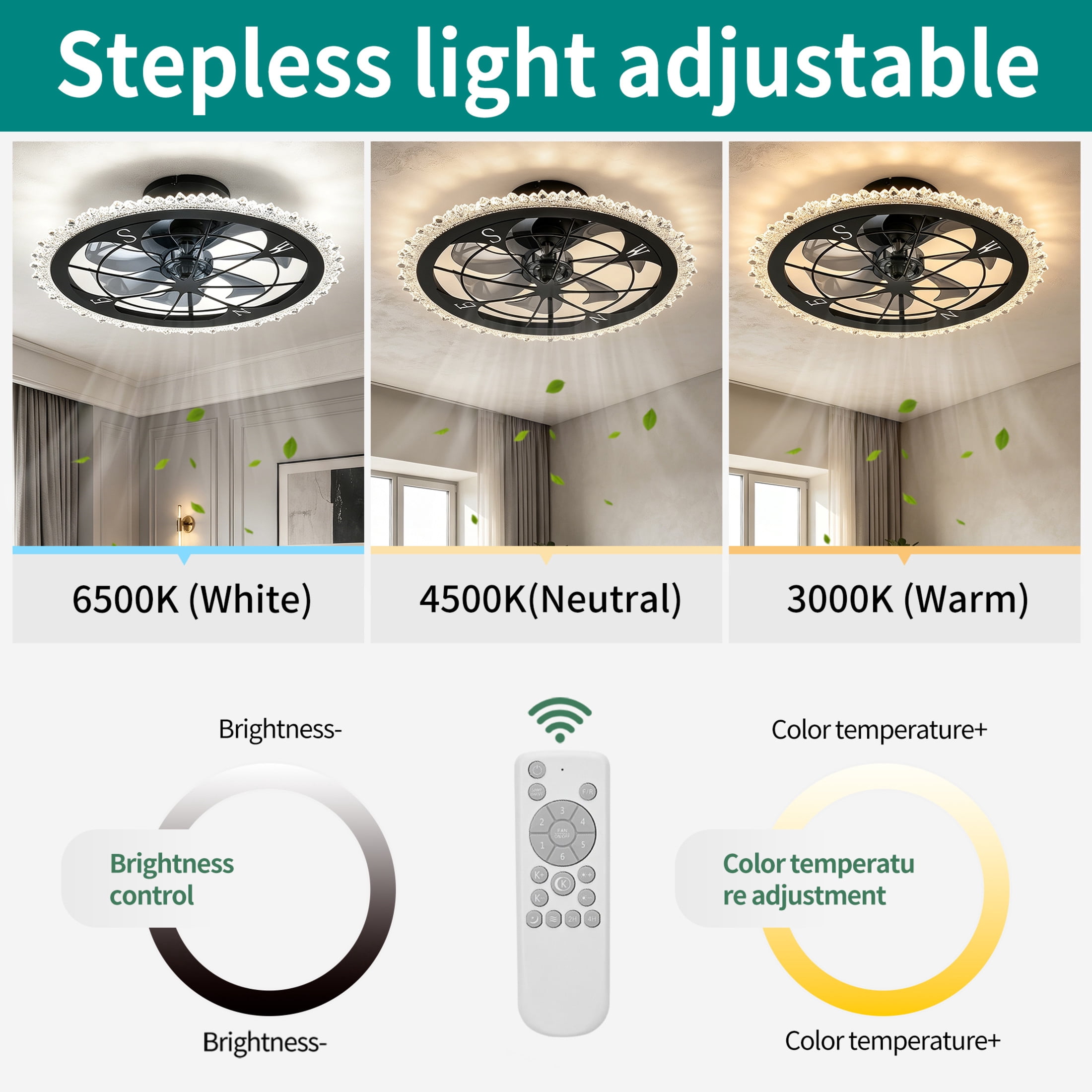 GDF Studio 21" Vintage Caged Ceiling Fan with LED Lights, Remote & App Control, Rustic Flush Mount Fandelier, Matte Black