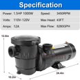 thumbnail image 2 of iMeshbean Above Ground Swimming Pool Pump, 1.5HP Motor 110V, 5280GPH, Head Max 43FT, for Above Ground Swimming Pool and Inground Pool Water Circulation, w/ Strainer Basket, 2 of 11