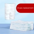 thumbnail image 4 of Vaidha Electrostatic Precipitator Duster Household Desktop Cleaning Wool Duster Non-woven Duster, 4 of 7