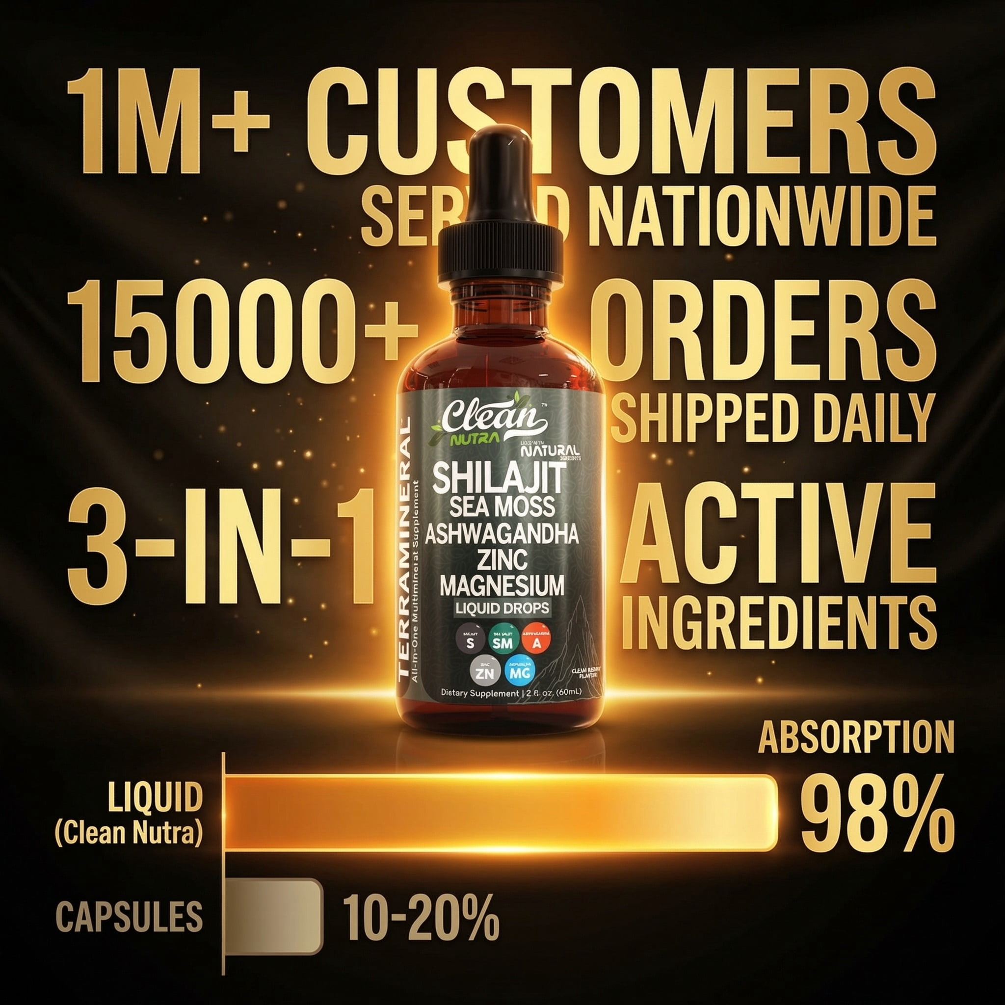 Clean Nutra Terra Mineral Shilajit Liquid Drops with Sea Moss, Ashwagandha, Zinc and Magnesium - Liquid Vitamins for Women and Men
