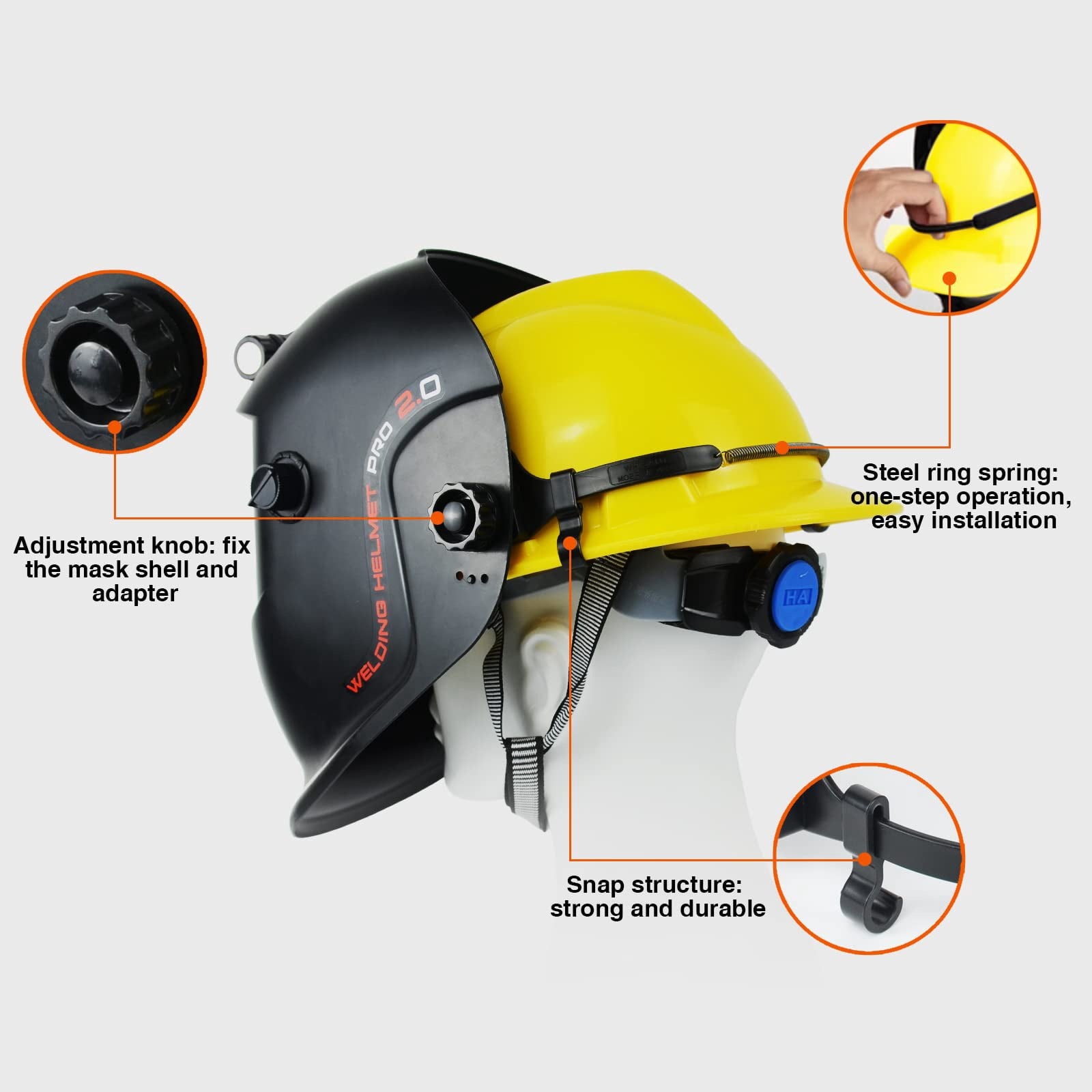TRQWH Hard Hat Adapter Replacement Speedyloop Hard Hat Mounting System for TRQWH All Series Welding Helmets