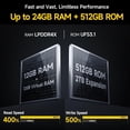 thumbnail image 4 of Ulefone Armor 26 Ultra 5G (24 +512GB) 200MP+64MP+50MP+50MP, 4 of 10