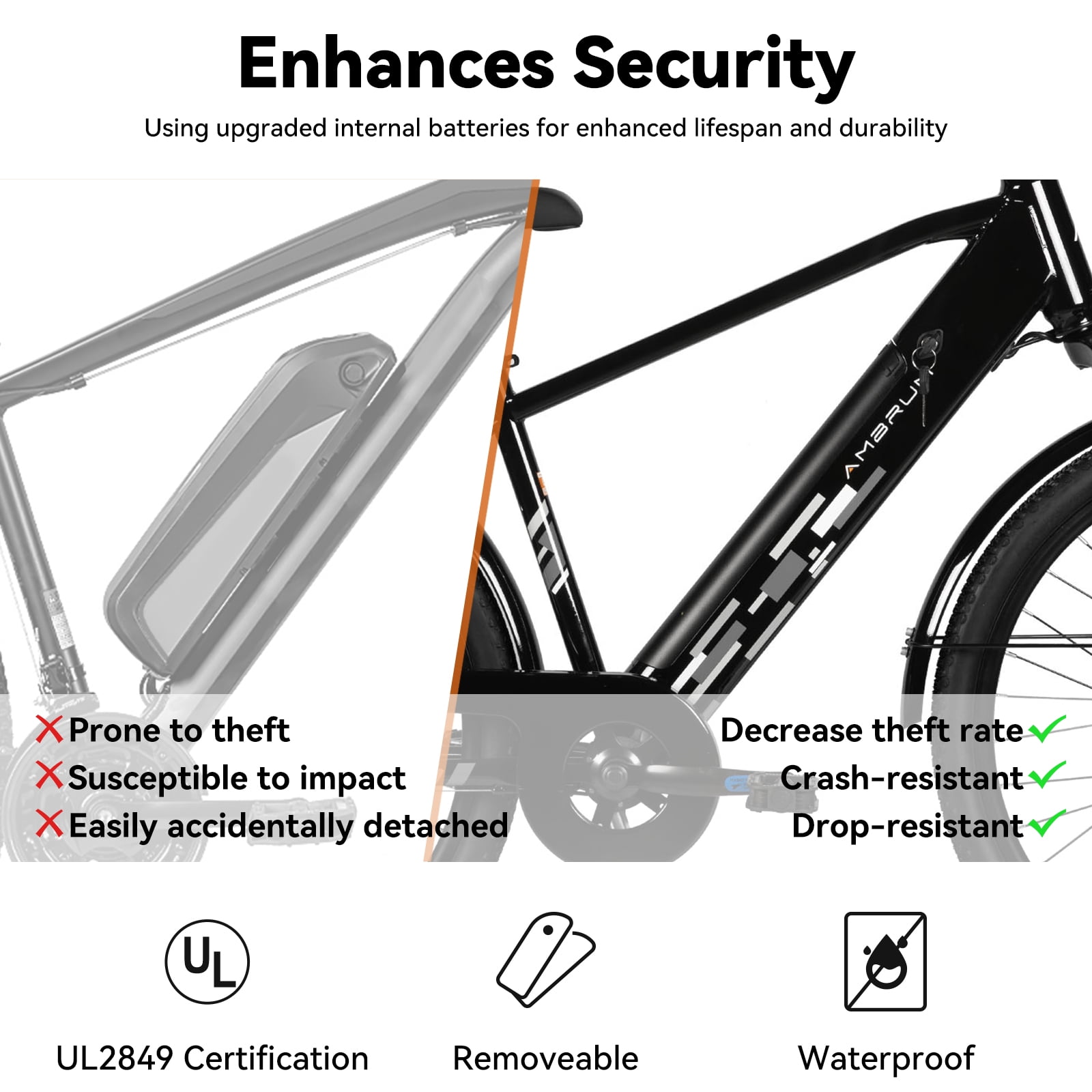 HILAND 26" Electric Bike for Adults, 500W Brushless Motor, 40Miles 20MPH Electric Mountain Bike with 36V 10.4AH Removable Battery UL2849, Black