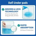 thumbnail image 2 of DAFI Disposable Incontinence Bed Pads Extra Large 36”x 36”(160 Count) Thick Underpads, Effective Odor Control Pee Pads, Chucks Pads, Pack of 4, 2 of 6
