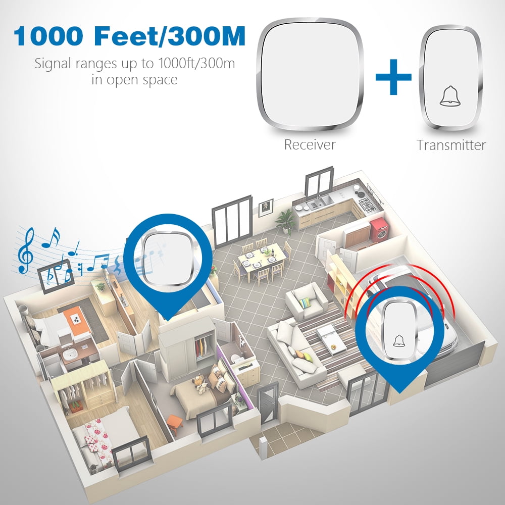 Kasonic Wireless Doorbell，Plug-Play Waterproof Bell Operating Range Up To 1000 Feet, Adjustable Volume, Quality Sound And LED Flash Indicator