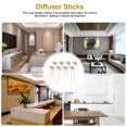 thumbnail image 3 of 3Pcs Khaki Rose Papyrus Diffuser Sticks For Home Use And Car Interior, 3 of 9