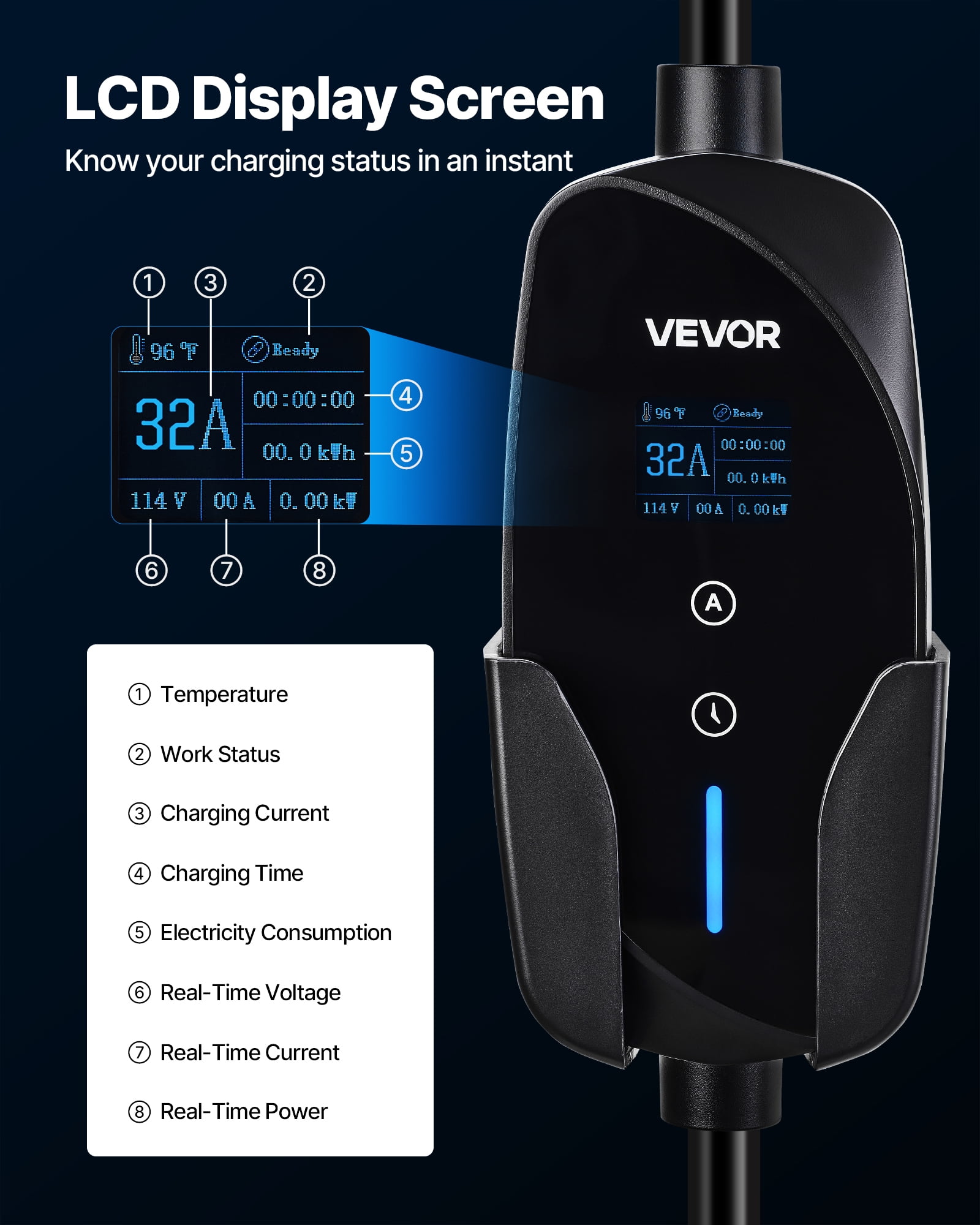 VEVOR Level 2 EV Charger,32 Amp Adjustable Current,240V Electric Vehicle Portable Charger with 25 ft Charging Cable,NEMA 14-50P Plug,LCD Display, Plug-in Home Car Charging Station for SAE J1772 EV