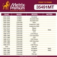 thumbnail image 2 of Metrix Premium Chassis Parts - Front To Frame; Rear To Frame Stabilizer Bar Bushing Kit Fits 02-06 Cadillac Escalade, 87-88 Chevrolet R20, 75-78 GMC C25, 97-00 Isuzu Hombre RWD, K6437, Made in Europe, 2 of 11