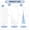 White/120pcs, variant on 451Pcs DIY Bookmark Making Kit, 12 Mil Bookmark Laminating Pouches with Watercolor Bookmarks to Paint, DIY Projects Party Favor Gift for Women Book Lovers(Without Laminating Machines)
