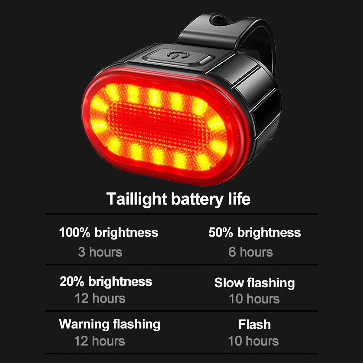 Mapskey LED Bicycle Light Set USB Rechargeable Headlight Taillight photo 5