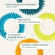 thumbnail image 5 of Pulseras repelentes de mosquitos Cliganic, paquete de 20, sin DEET, 5 of 9