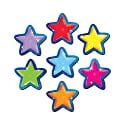 Teacher Created Resources