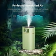 thumbnail image 4 of HAOAN Humidifiers For Bedroom And Large Room 1.1L Cool Mist Humidifier For Baby 30 Hours With-Quiet Night Light Function 2024 NEW, 4 of 5