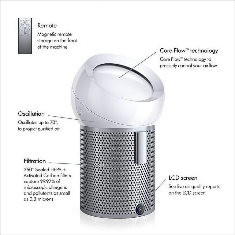 【新品未開封】dyson pure cool me BP01 tnw800-bp01_2.webp