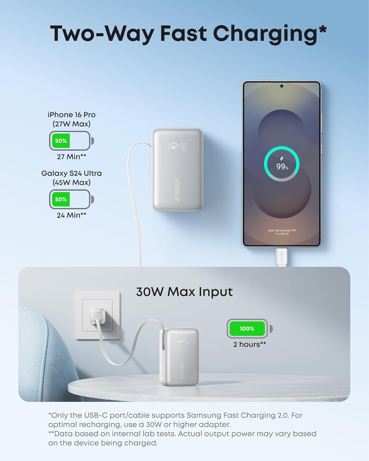 Anker Nano Power Bank, 10,000mAh Portable Charger with 2.3 ft InstaCord Retractable Cable, 45W Max Compact Battery Pack, Smart Display