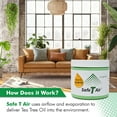 thumbnail image 3 of Safe T Air Natural Air Purifier Freshener with Australian Tea Tree Essential Oil 400g (14 oz), 3 of 7