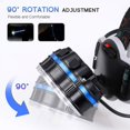 thumbnail image 2 of 40000lm Waterproof Powerful Headlamp - USB Rechargeable Headlamp（PA）, 2 of 2