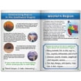 thumbnail image 3 of Social Studies Learning Journals - Regions Of The United States - 24 journals, 3 of 4