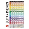 thumbnail image 1 of Guitar Chord Circle Scale Learning Poster Progressions Chord Trainer, 1 of 5