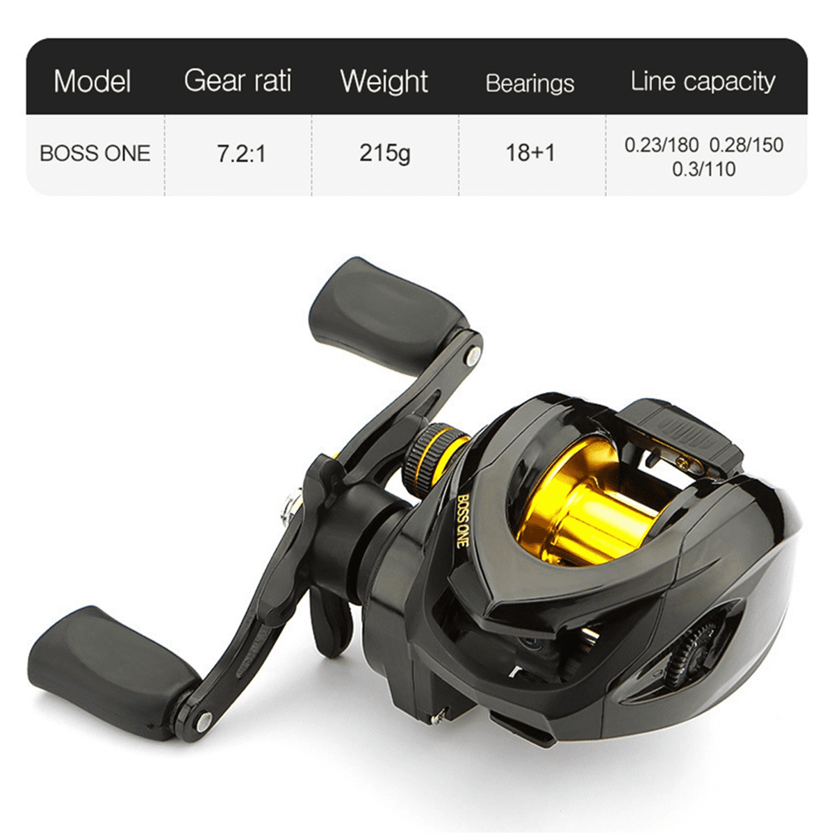 15KG Max Drag Fishing Reel for Bass in Ocean Environment Reel Fishing Accessories Fishing Reel Right Hand,1 * Fishing Reel,Black