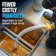 thumbnail image 6 of Grease Trap Treatment Liquid - Reduce Grease and Odors: 1 Gallon Jug, 6 of 10