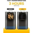 Smart Kitchen Composter, Electric Countertop Compost Bin with Lid, 2.5L, 150W