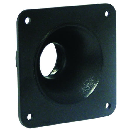 Eminence Speaker APT80S HornFlares 3.4 in. price history on PriceWatchPro
