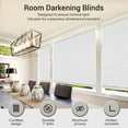 thumbnail image 5 of PowerSellerUSA 1" Vinyl Slats Room Darkening Cordless Window Blinds, 64L x 23W Inches Manual Operation Mode Blackout Privacy Blind, Solid Pattern Ceiling-Outside Mount Pull-Up Mini Blinds, White, 5 of 9