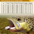 thumbnail image 2 of HERCULES Pre-Tied Loop Fly Fishing Leader 6 Pack with tapered leader wallet, 7.5FT - 3X 4X 5X, 2 of 7