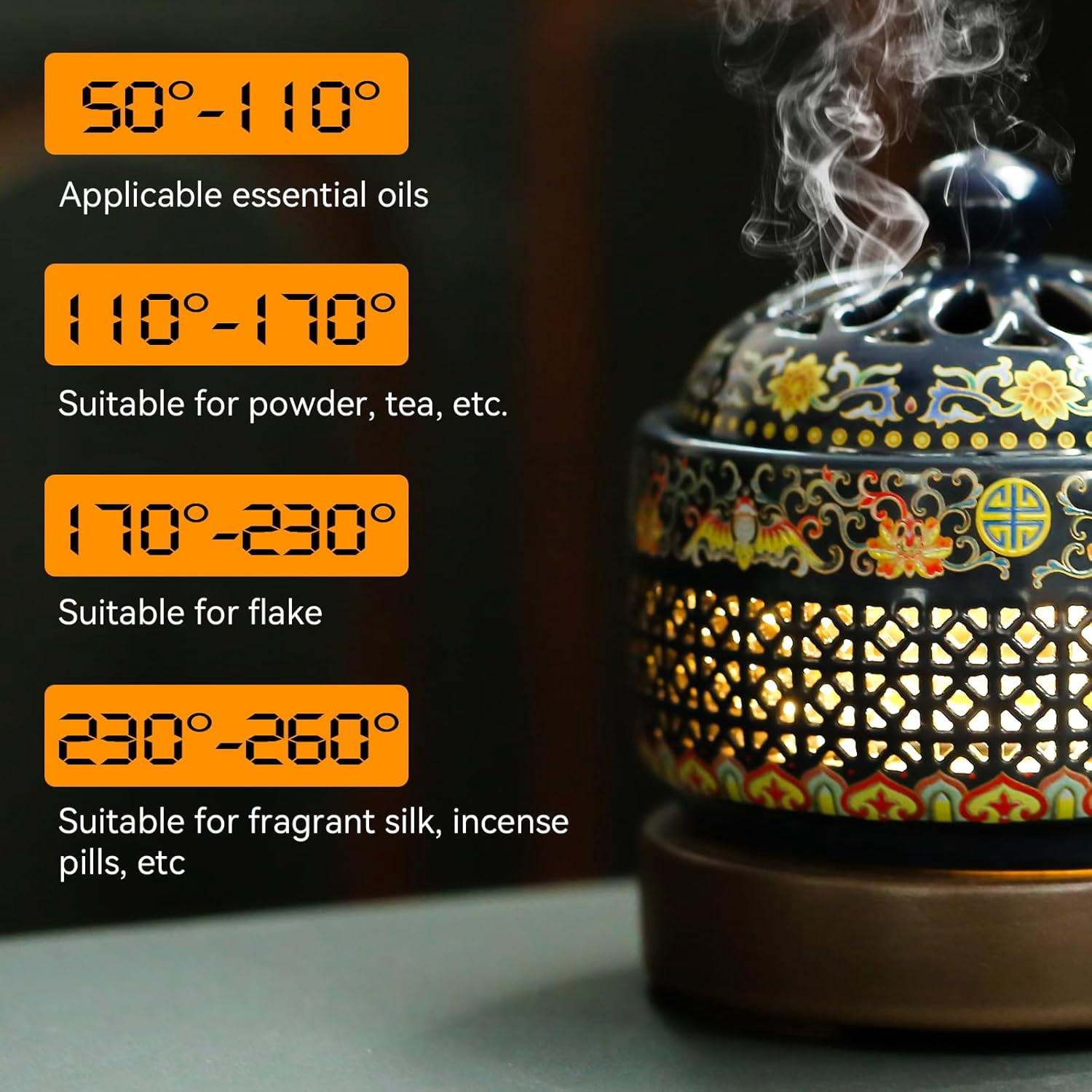 Ceramic Electric Incense Burner with LED Flame Effect, Enamel Hollow Design Classical Elegant Incense Holder for Home Decor, Yoga & SPA