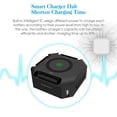 thumbnail image 4 of Cargador de Baterías Smatree XVE90-1300600 80W Rápido 100-240V, 4 of 7